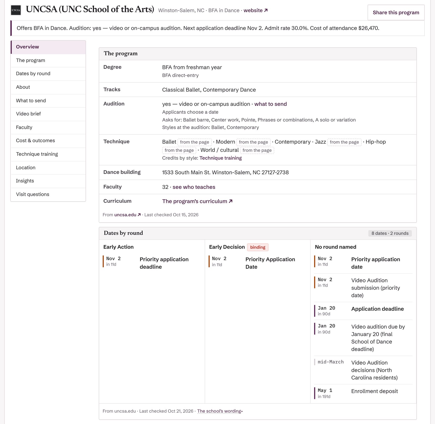 UNCSA’s program page in ArtsCompass: its degree, tracks, audition, technique styles, faculty count and curriculum link, then every application and decision date grouped by round